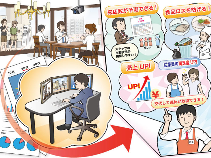 キャラクターイラスト勝亦 聖治ギャラリー